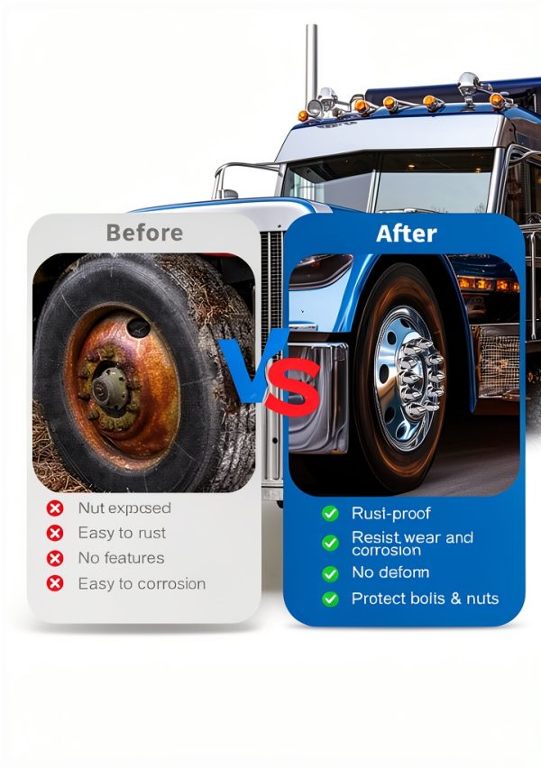 Chrome Lug Nut Covers by SWIFTHUBCAP for Semi Trucks-2